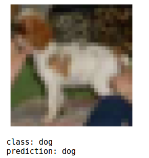 Prediction example